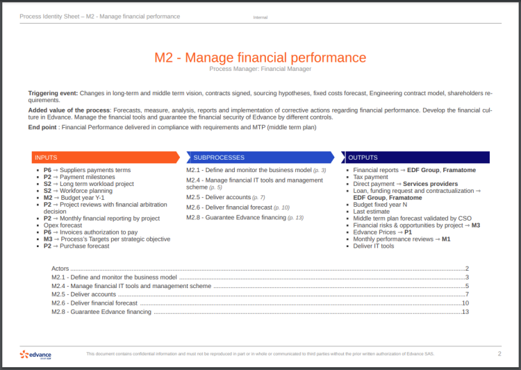 EasyProcessIdentitySheetPDF-PageDeGarde.png