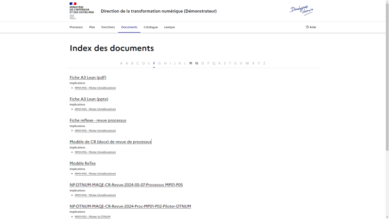 ProcessMI-SMQ-Documents