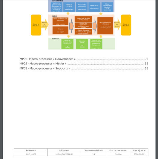 ProcessMI-PDF-Cartouche