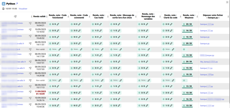 Exemple de grille d'évaluation des livrables