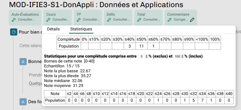 Tableau de suivi statistique