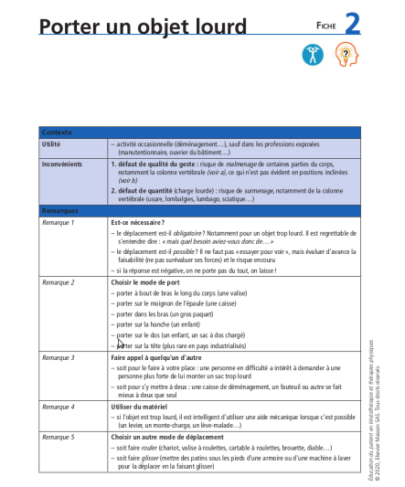 Fiche du manuel du patient en kinésithérapie et thérapies physiques