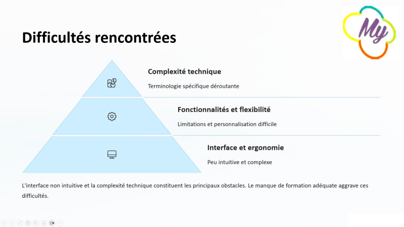 analyse_quest_04.png