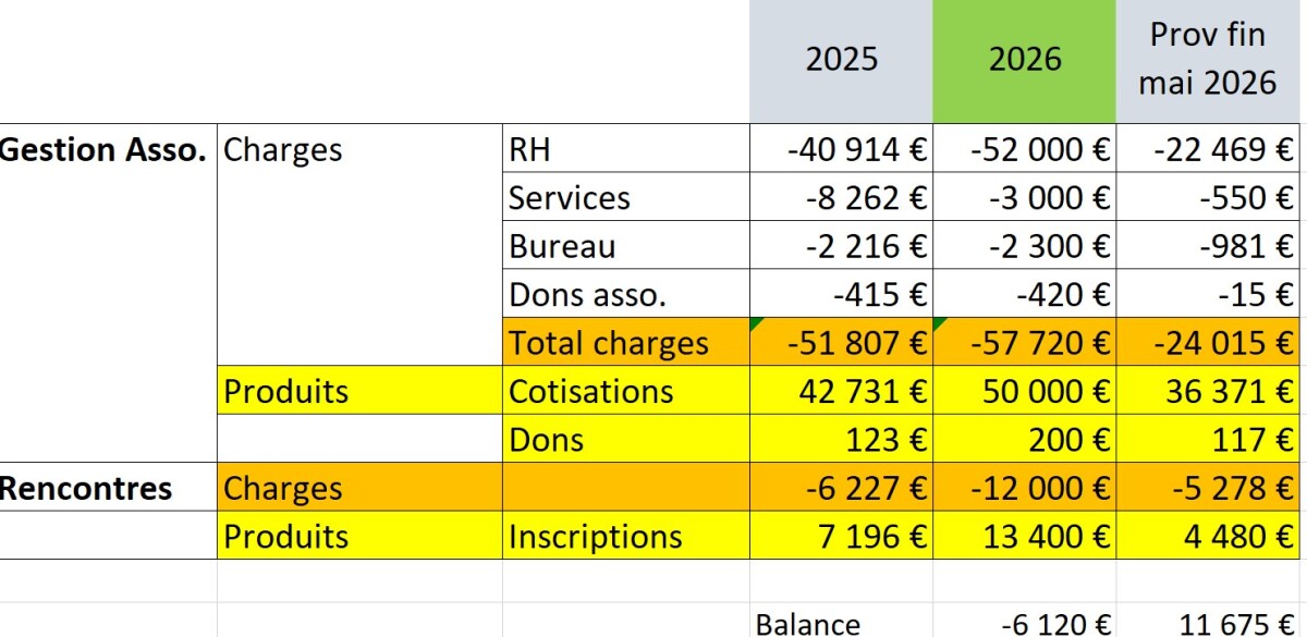 Previsionnel2026.jpg