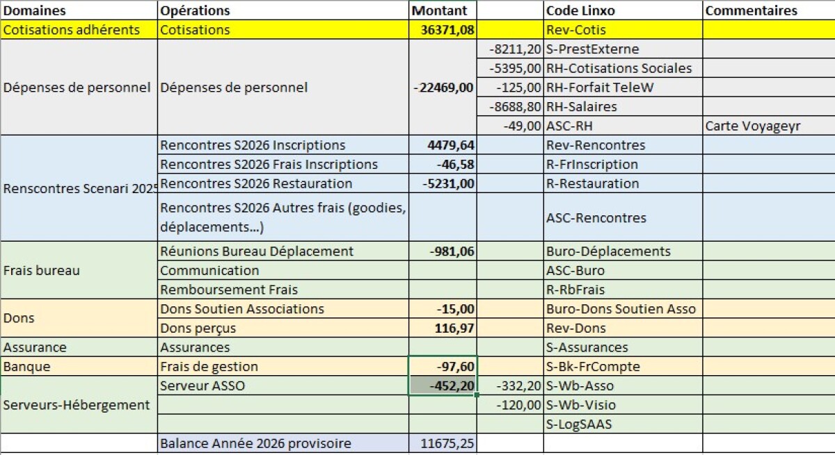 ProvisoireDetaille2026.jpg